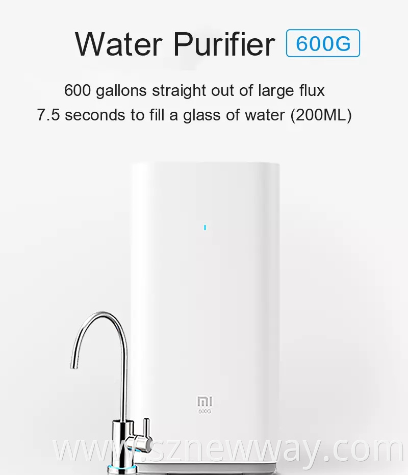 Xiaomi Water Purifier